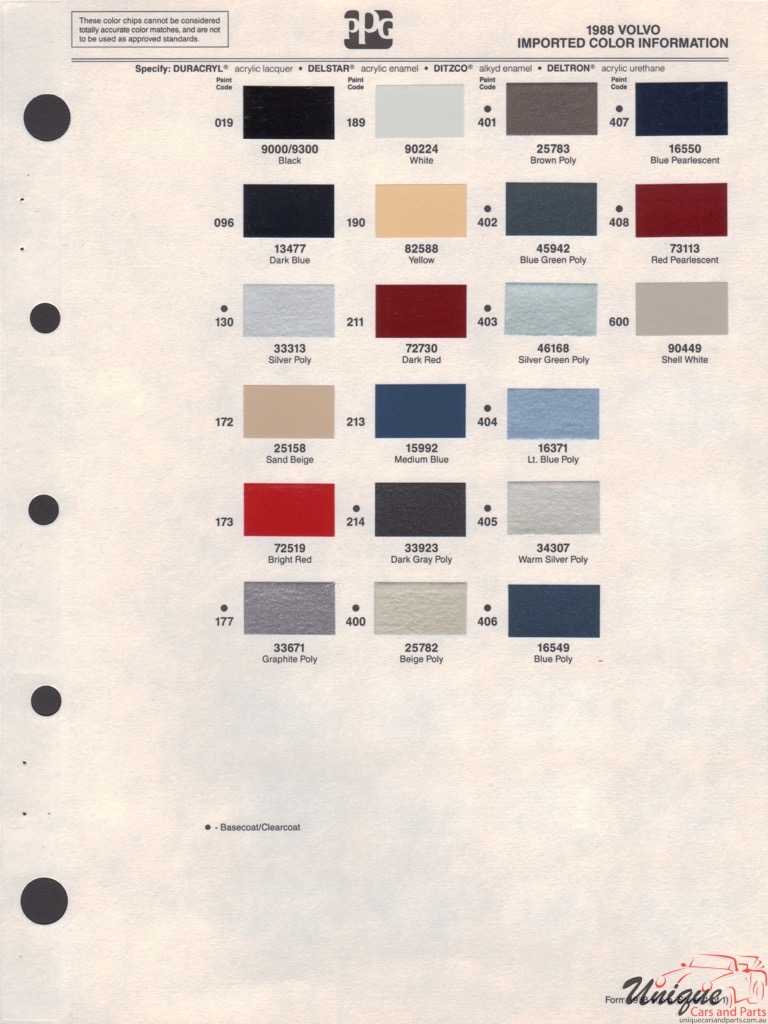 1988 Volvo Paint Charts PPG